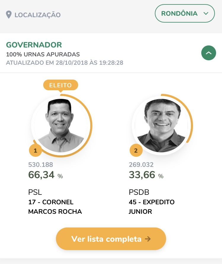 Coronel Marcos Rocha é eleito governador de Rondônia. Foto: Captura de Tela/TSE