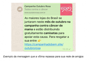 Campanha do Outubro Rosa é utilizada de forma maliciosa no WhatsApp. Foto: Reprodução de Internet