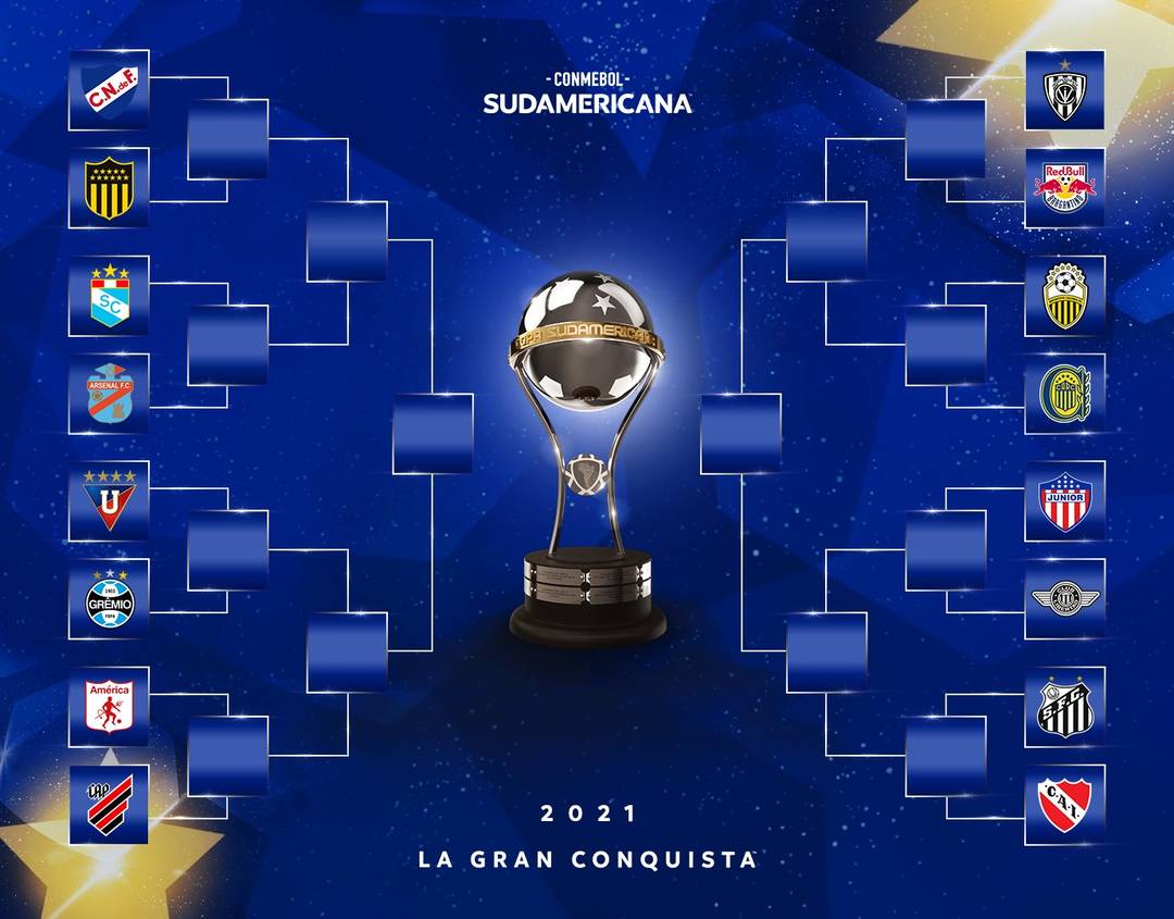 Tabela Copa Sul-Americana. Foto: Reprodução/Facebook
